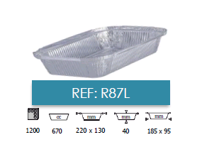 Embalagens alumínio take away